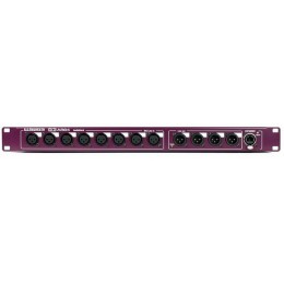 Модуль расширения ALLEN&HEATH GLD-AR84